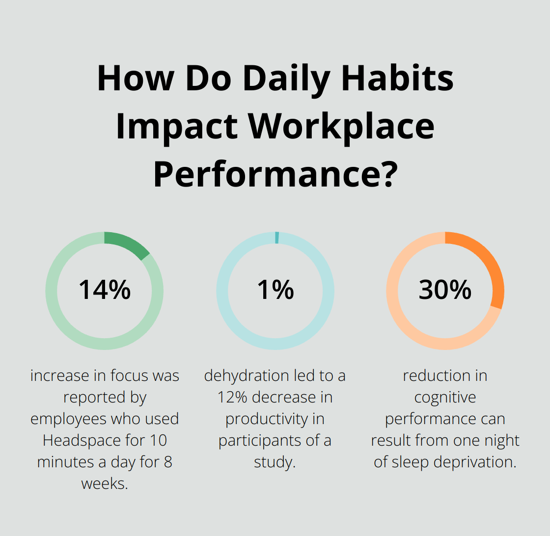 Infographic: How Much Time Can Tech Tools Save You?