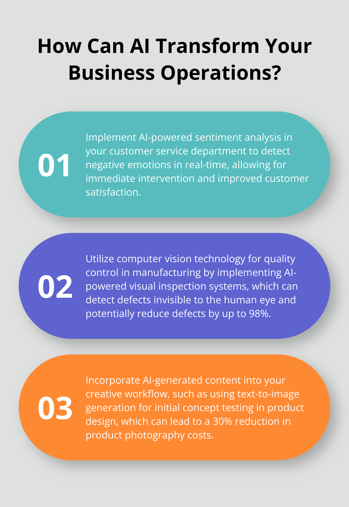 Infographic: How Can AI Transform Your Business Operations?