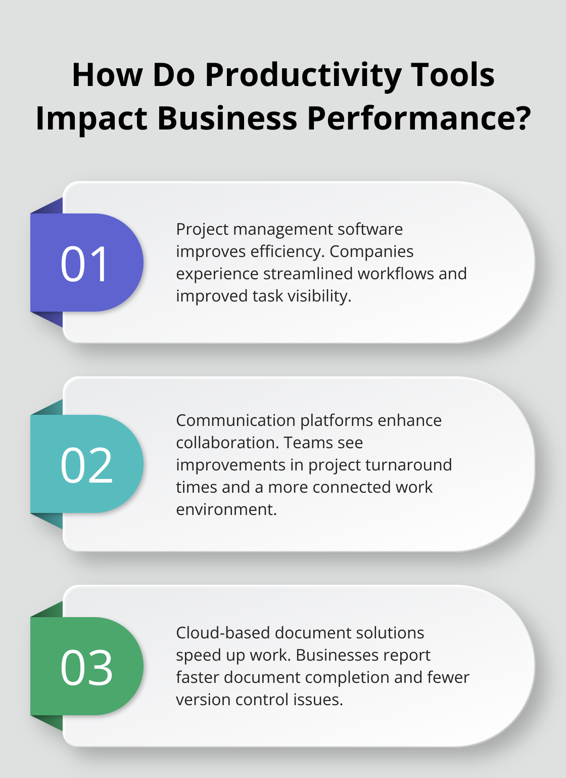 Infographic: How Do Productivity Tools Impact Business Performance? - business tools and technology