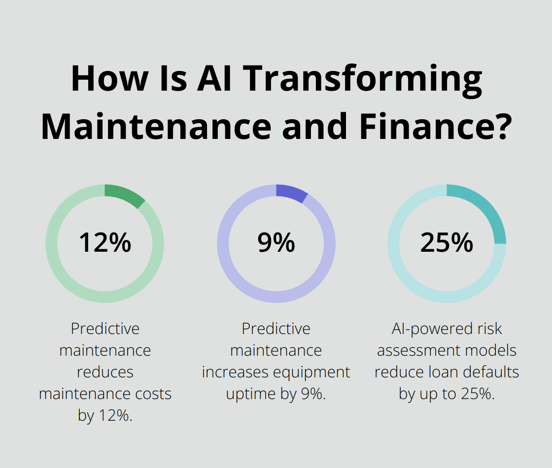 Infographic: How Is AI Transforming Maintenance and Finance? - core capabilities of an ai system for business