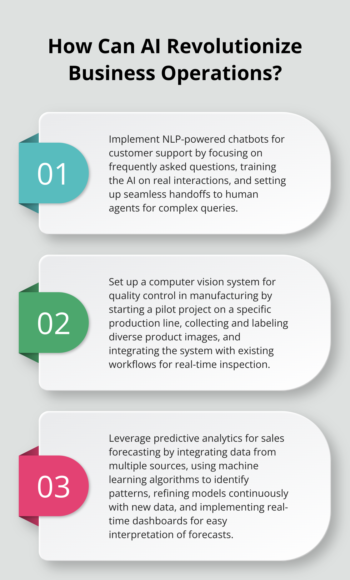 Infographic: How Can AI Revolutionize Business Operations?