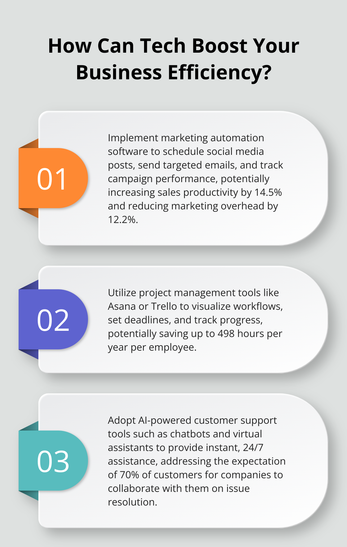 Infographic: How Can Tech Boost Your Business Efficiency?